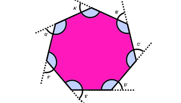 مجموع زوایای خارجی چند ضلعی منتظم