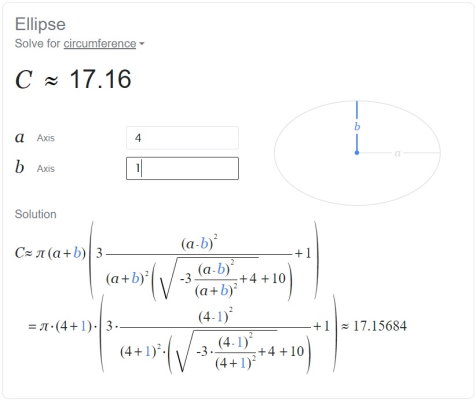 مثال محاسبه آنلاین محیط یک بیضی با شعاع‌های 4 و 1 در گوگل