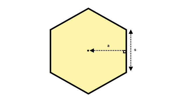 ارتفاع و ضلع چند ضلعی منتظم