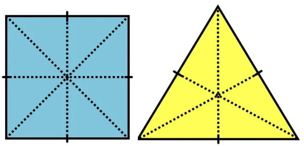 محورهای تقارن مربع و مثلث متساوی الاضلاع