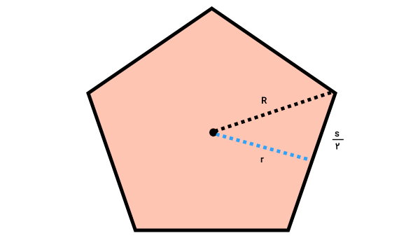 مثلث قاسم الزاویه درون چندضلعی منتظم