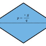 فرمول محاسبه قطر لوزی چیست؟ – به زبان ساده + حل مثال
