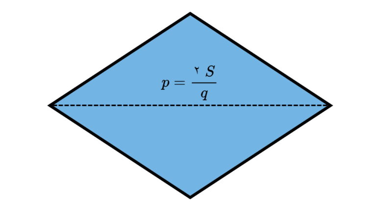 فرمول محاسبه قطر لوزی چیست؟ — به زبان ساده + حل مثال