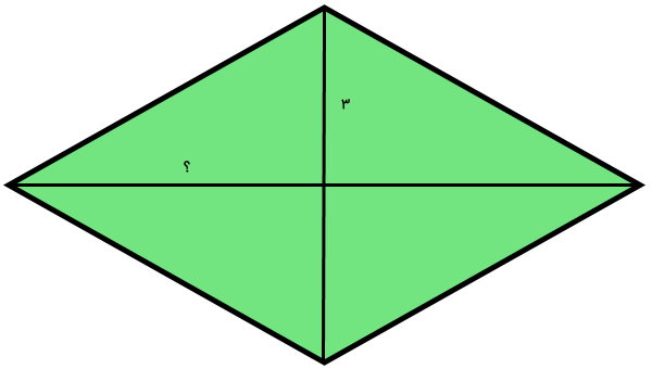 مثال فرمول محاسبه قطر لوزی با مساحت 9 و قطر 3
