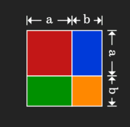 اثبات اتحاد مربع جمع دو جمله 