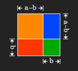 اثبات اتحاد مربع تفاضل دو جمله 