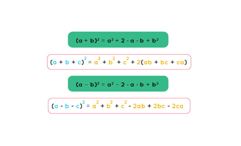 اتحاد مربع چیست؟ — اثبات، فرمول و نمونه سوال با جواب