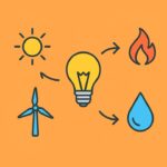 تبدیل انرژی چیست؟ – به زبان ساده + مثال