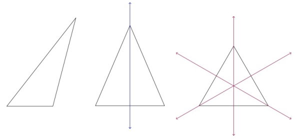 محور تقارن چند ضلعی محدب