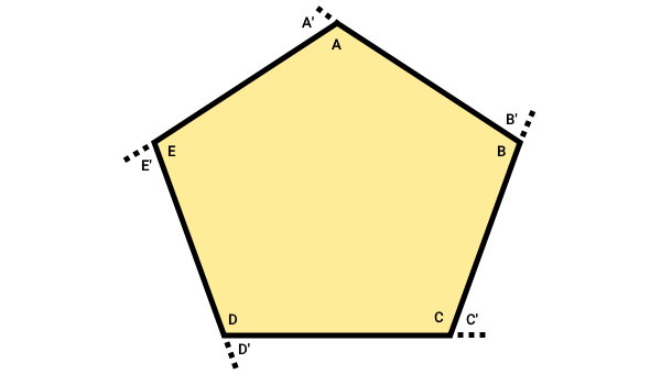 اثبات مجموع زوایای خارجی چند ضلعی محدب