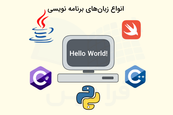 انواع زبان‌های برنامه نویسی