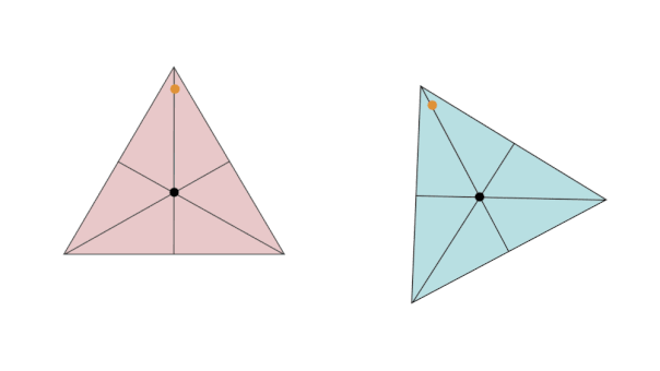 تقارن دورانی چند ضلعی منتظم (مثلث متساوی الاضلاع)