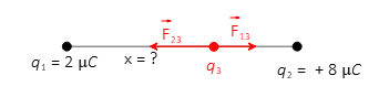 راه حل مثال پنجم فرمول نیروی الکتریکی
