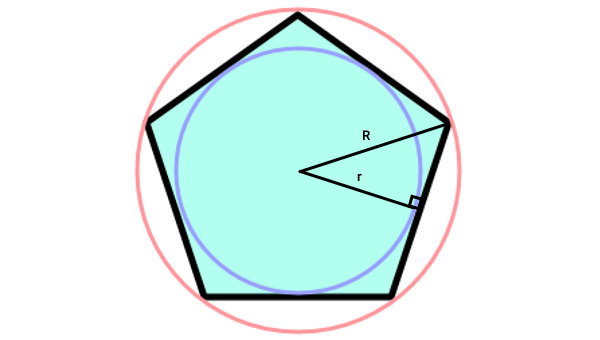 شعاع دایره محیطی در مساحت چند ضلعی منتظم