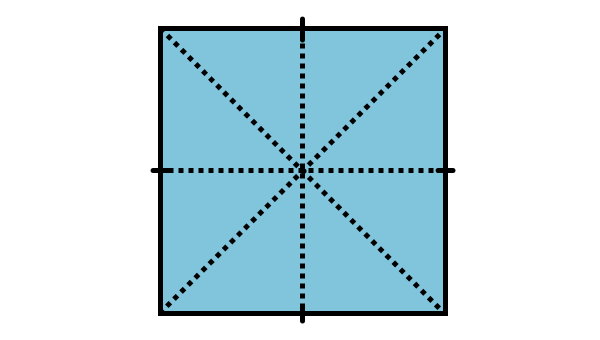 محور تقارن چند ضلعی منتظم (مربع)