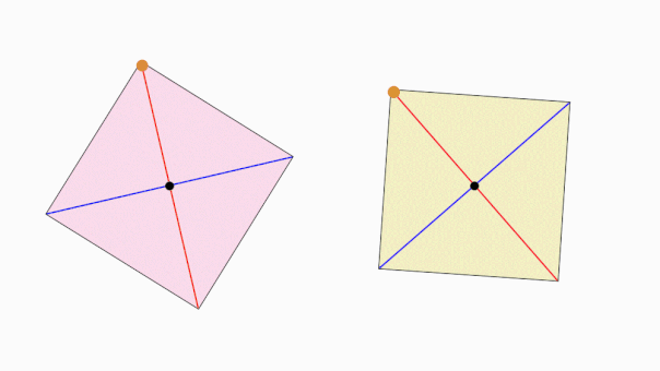 تصویر متحرک تقارن محوری مربع