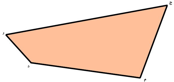 شکل مثال اندازه گیری زاویه داخلی با نقاله