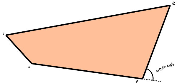 شکل مثال اندازه گیری زاویه خارجی با نقاله
