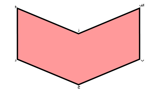 شکل مثال اندازه گیری زاویه بزرگ‌تر از 180 درجه با نقاله