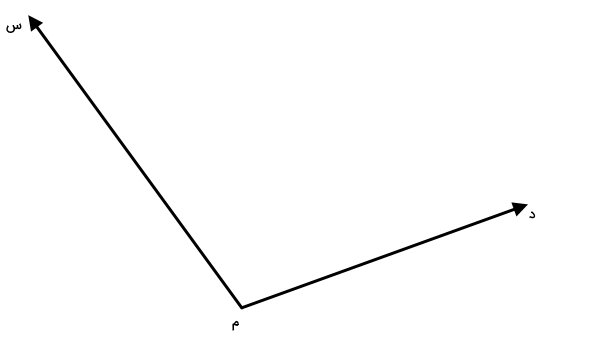 مثال اندازه گیری زاویه با نقاله