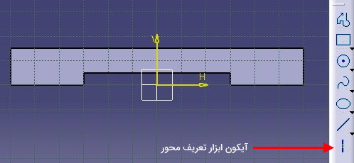 آیکون ابزار Axis در کتیا