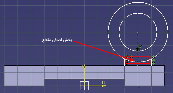 بخش اضافی شفت و پایه آن