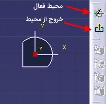 آیکون محیط فعلی و خروج از محیط فعلی کتیا آموزش صفر تا صد