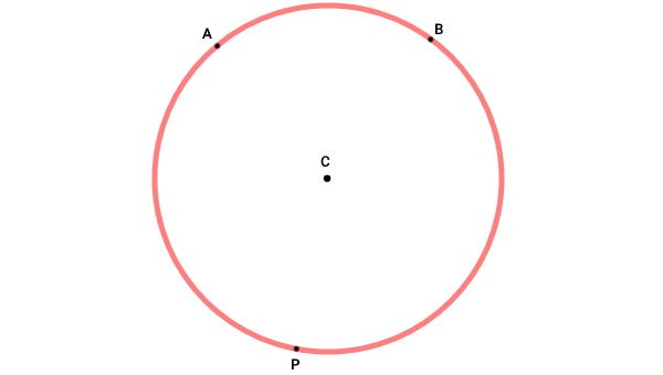 نقاط برخورد زاویه محاطی با دایره