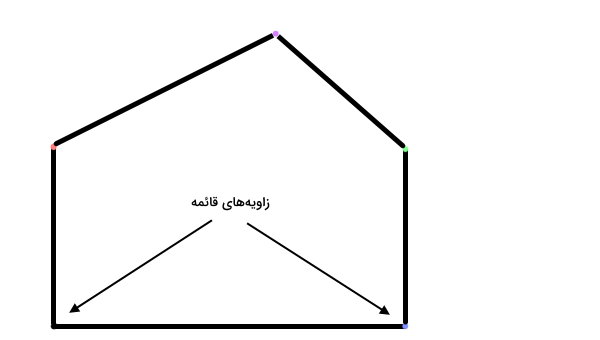 پنج ضلعی با دو زاویه قائمه
