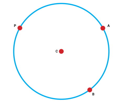 تعیین راس زاویه محاطی بر روی دایره