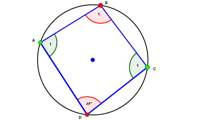 چهار ضلعی محاطی با زاویه 84 درجه