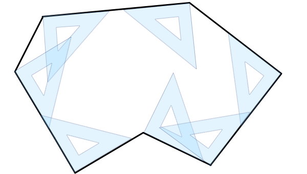قرار دادن گونیا بر روی راس‌های چند ضلعی