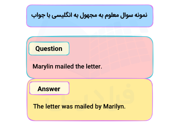 نمونه سوال معلوم به مجهول در انگلیسی با جواب