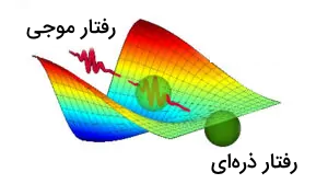 موج و ذره سبز رنگ