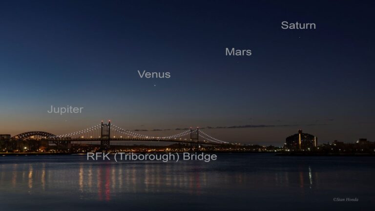 هم ردیفی سیاره ها بر فراز پل نیویورک — تصویر نجومی