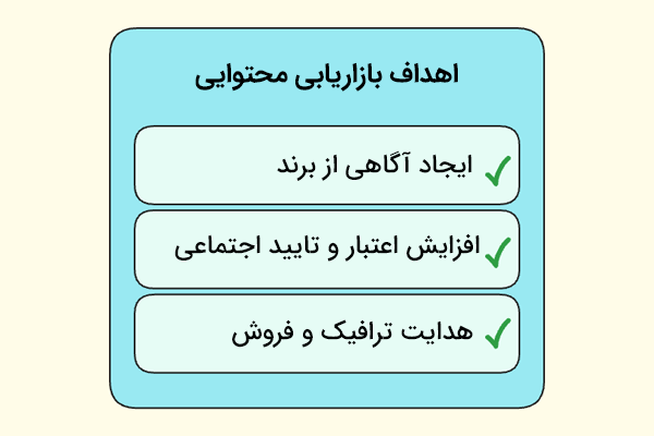 اهداف بازاریابی محتوایی به همراه تیک سبز