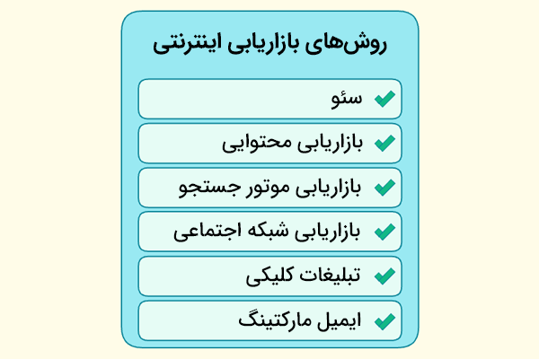 روش‌های بازاریابی اینترنتی