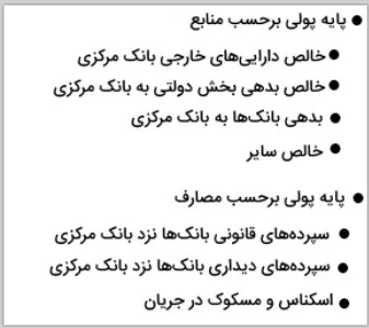 منابع و مصارف پایه پولی در ایران