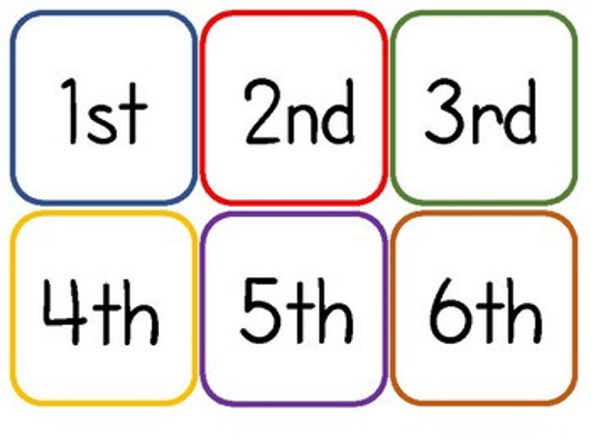 جدول اعداد ترتیبی در انگلیسی