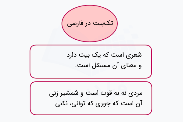 تک بیت در شعر فارسی