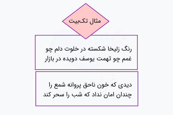 مثال تک بیت در شعر فارسی