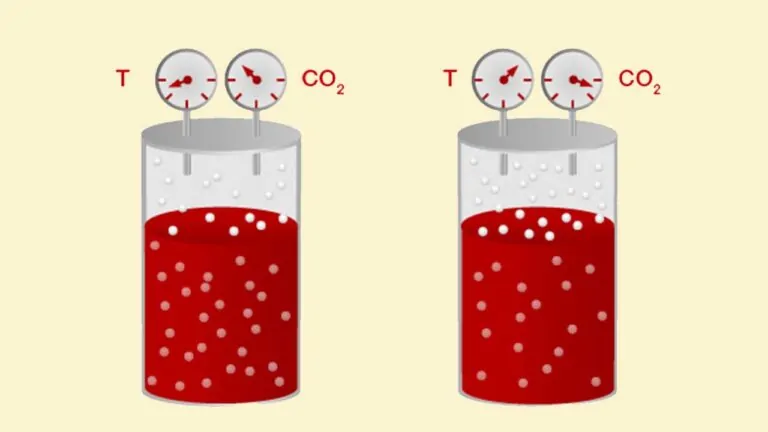 اثر دما بر انحلال پذیری چیست؟ — به زبان ساده
