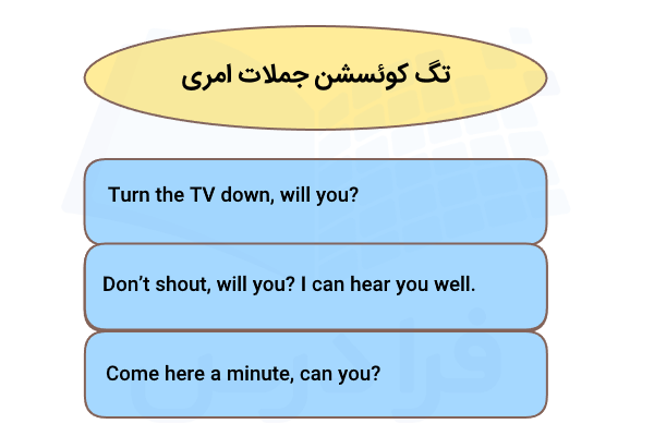 تگ کوئسشن جملات امری