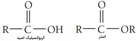 نام گذاری ترکیبات شیمیایی کربوکسیلیک اسید