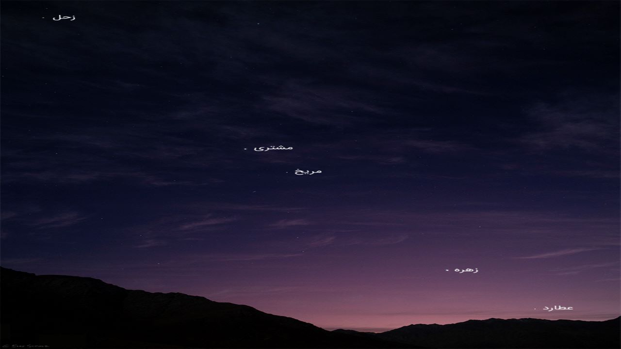 سیاره های صبحگاهی بر فراز شیلی — تصویر نجومی