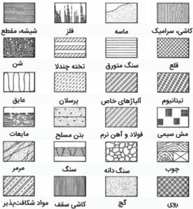 علائم مصالح در نقشه خوانی ساختمان