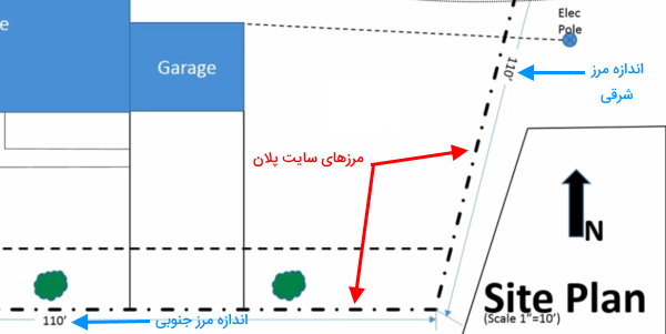 نقشه خوانی مرزها در سایت پلان