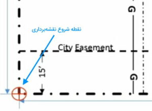 نقشه خوانی محل شروع نقشه برداری ساختمان