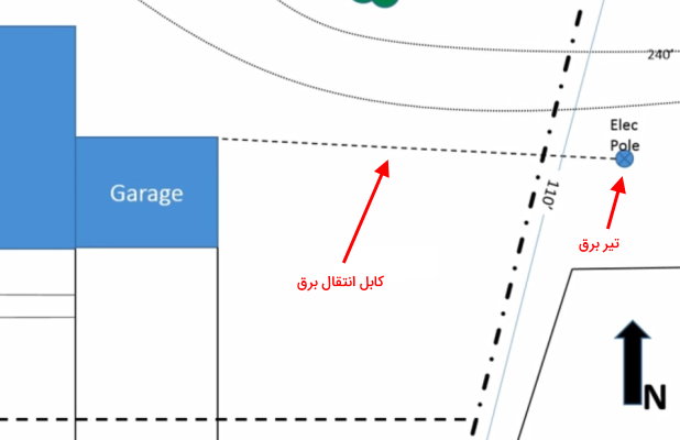 نقشه خوانی تیر چراغ برق در سایت پلان