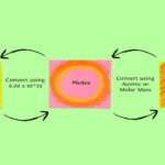 نمونه سوال استوکیومتری